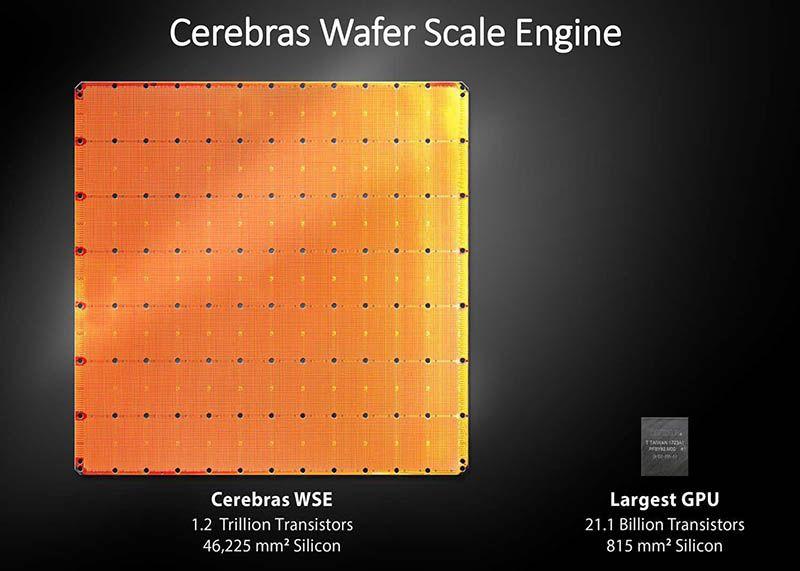 Cerebras Inference - 가장 빠른 추론 AI 칩