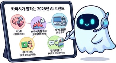 안드레이 카파시 2025 회고 : LLM 패러다임 변화 정리